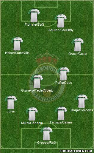 R. Racing Club S.A.D. Formation 2016