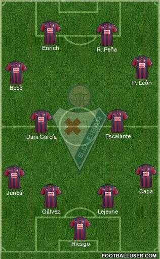 S.D. Eibar S.A.D. Formation 2016