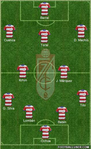 Granada C.F. Formation 2016