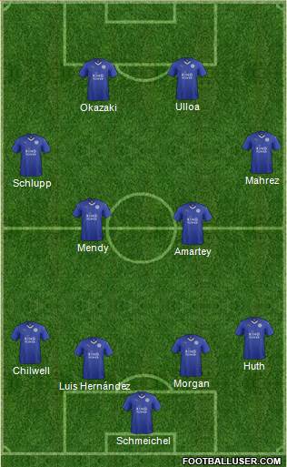 Leicester City Formation 2016