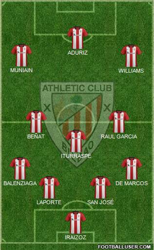 Athletic Club Formation 2016