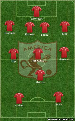 CD América de Cali Formation 2016