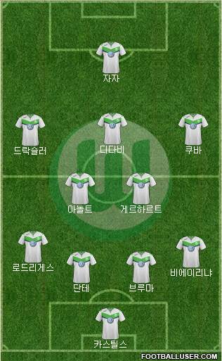 VfL Wolfsburg Formation 2016