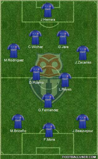 CF Universidad de Chile Formation 2016