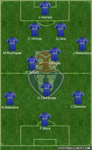 CF Universidad de Chile Formation 2016