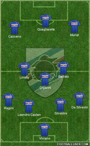 Sampdoria Formation 2016