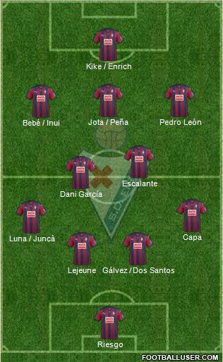 S.D. Eibar S.A.D. Formation 2016