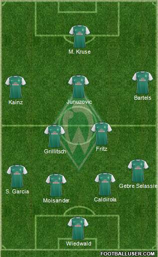 Werder Bremen Formation 2016