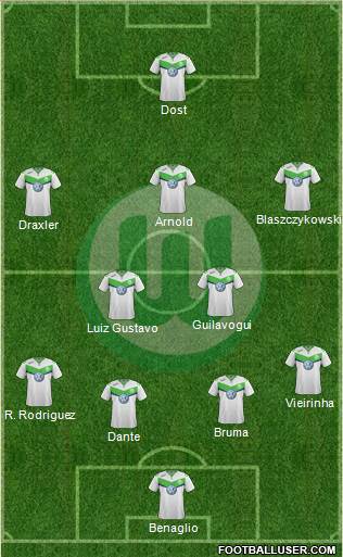 VfL Wolfsburg Formation 2016