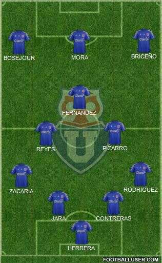 CF Universidad de Chile Formation 2016