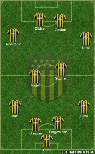 Club Atlético Peñarol Formation 2016