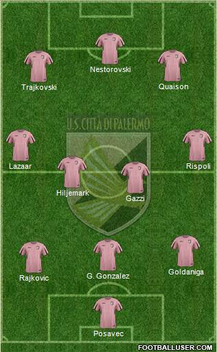 Città di Palermo Formation 2016