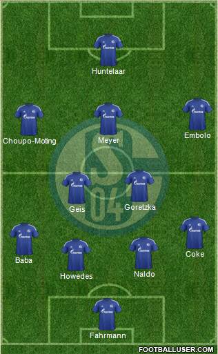 FC Schalke 04 Formation 2016