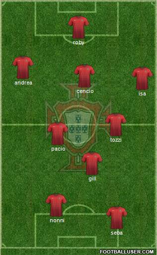 Portugal Formation 2016