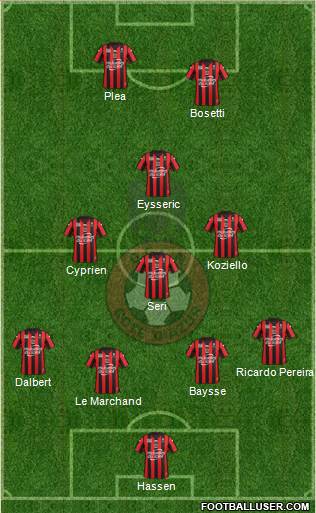 OGC Nice Côte d'Azur Formation 2016