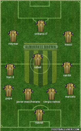 Almirante Brown Formation 2016