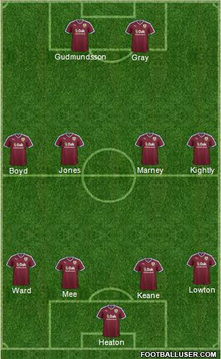 Burnley Formation 2016