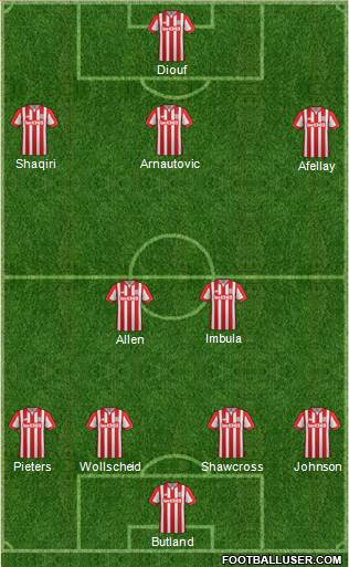 Stoke City Formation 2016