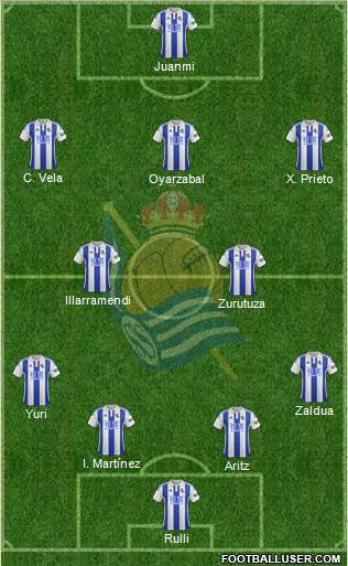 Real Sociedad C.F. B Formation 2016