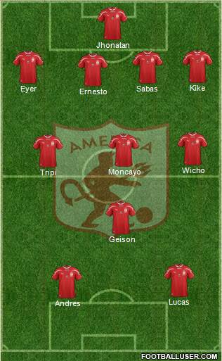 CD América de Cali Formation 2016