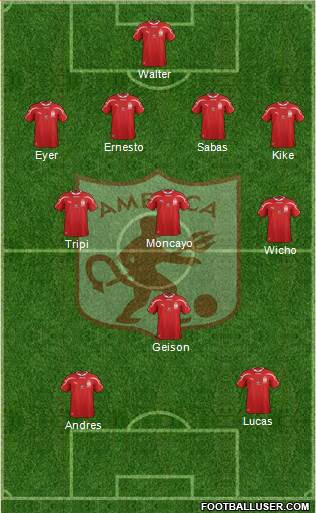 CD América de Cali Formation 2016