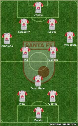 Santa Fe CD Formation 2016