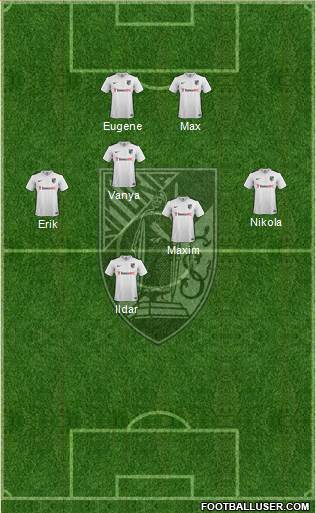 Vitória Sport Club Formation 2016