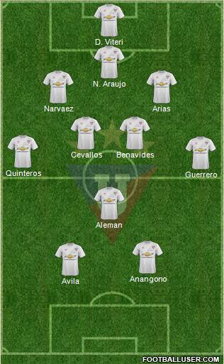 LDU de Quito Formation 2016