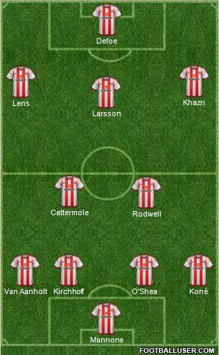 Sunderland Formation 2016