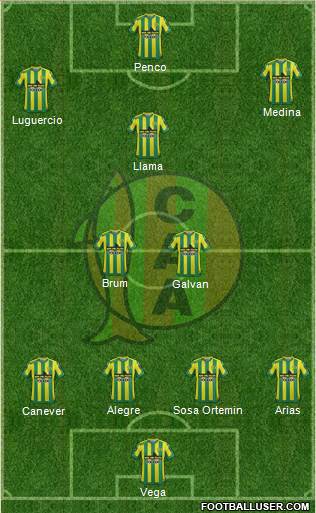 Aldosivi Formation 2016