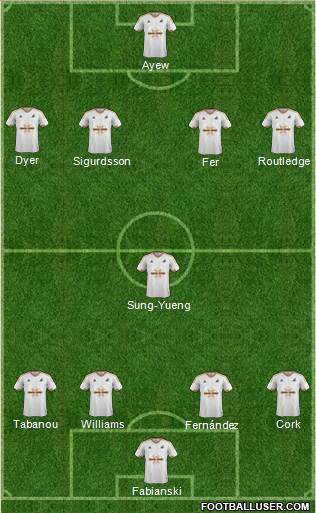 Swansea City Formation 2016