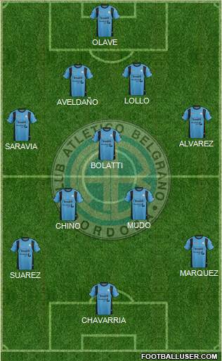 Belgrano de Córdoba Formation 2016