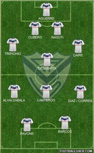 Vélez Sarsfield Formation 2016