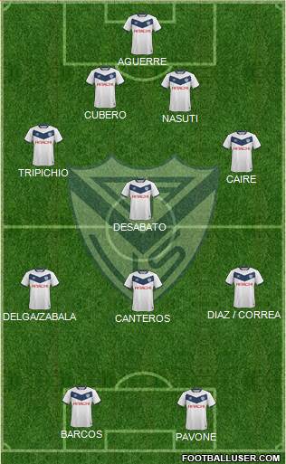 Vélez Sarsfield Formation 2016