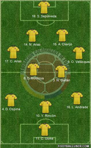 Colombia Formation 2016