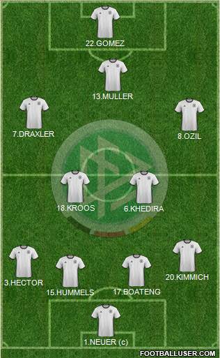 Germany Formation 2016