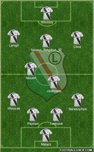 Legia Warszawa Formation 2016