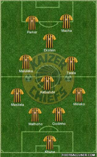 Kaizer Chiefs Formation 2016