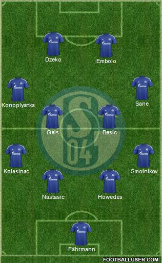 FC Schalke 04 Formation 2016