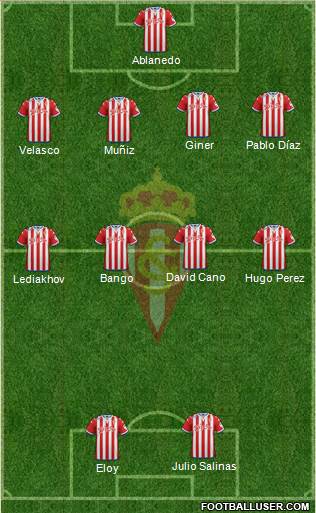 Real Sporting S.A.D. Formation 2016