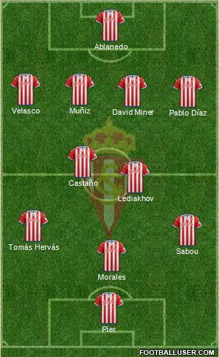 Real Sporting S.A.D. Formation 2016