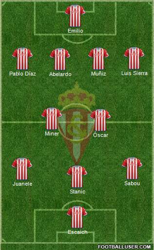 Real Sporting S.A.D. Formation 2016