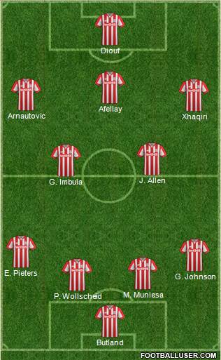 Stoke City Formation 2016