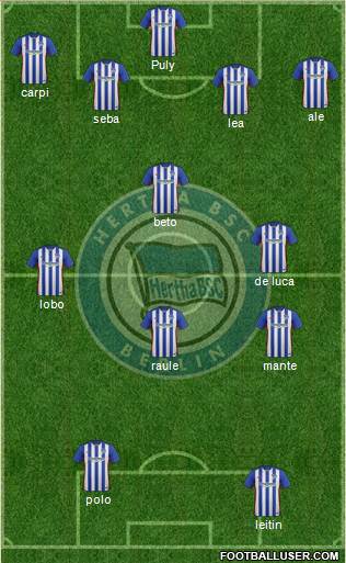 Hertha BSC Berlin Formation 2016