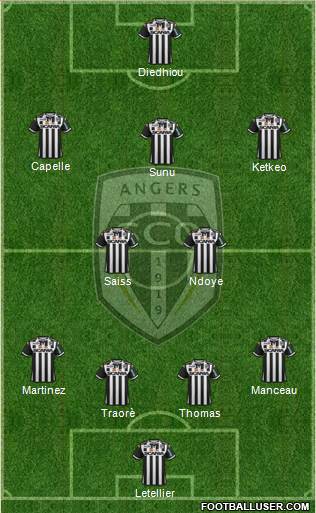 Angers SCO Formation 2016