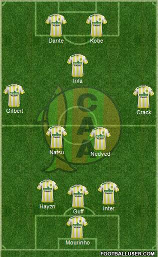 Aldosivi Formation 2016