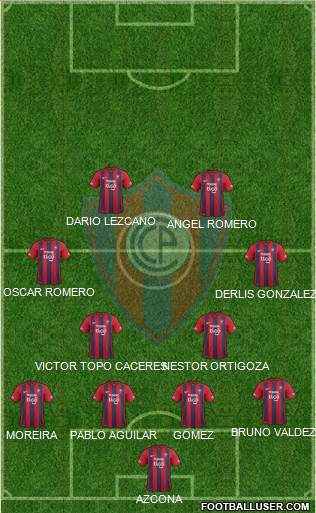 C Cerro Porteño Formation 2016