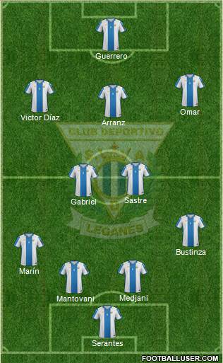 C.D. Leganés S.A.D. Formation 2016