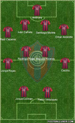 C Cerro Porteño Formation 2016