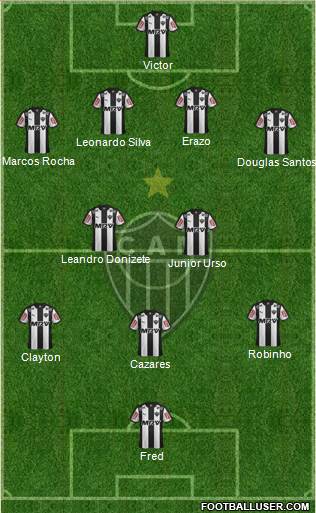 C Atlético Mineiro Formation 2016